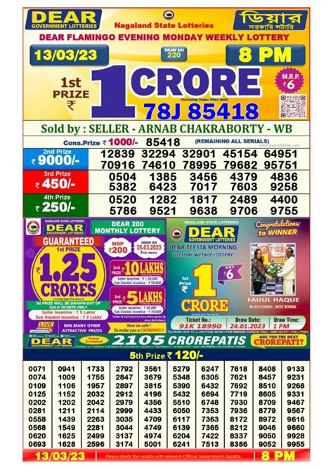 lottery sambad old 23|Lottery Sambad old Results .